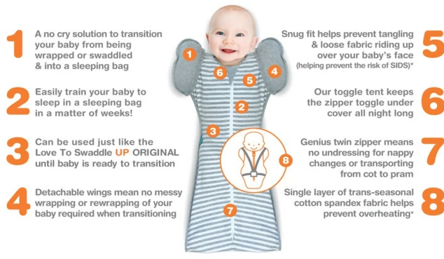 New Love To Dream Swaddle Up Transition Bag Grey