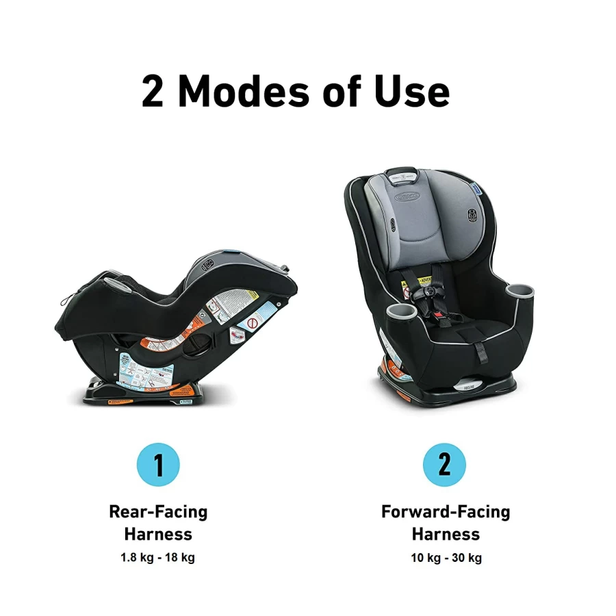 Hot Graco Sequence 65