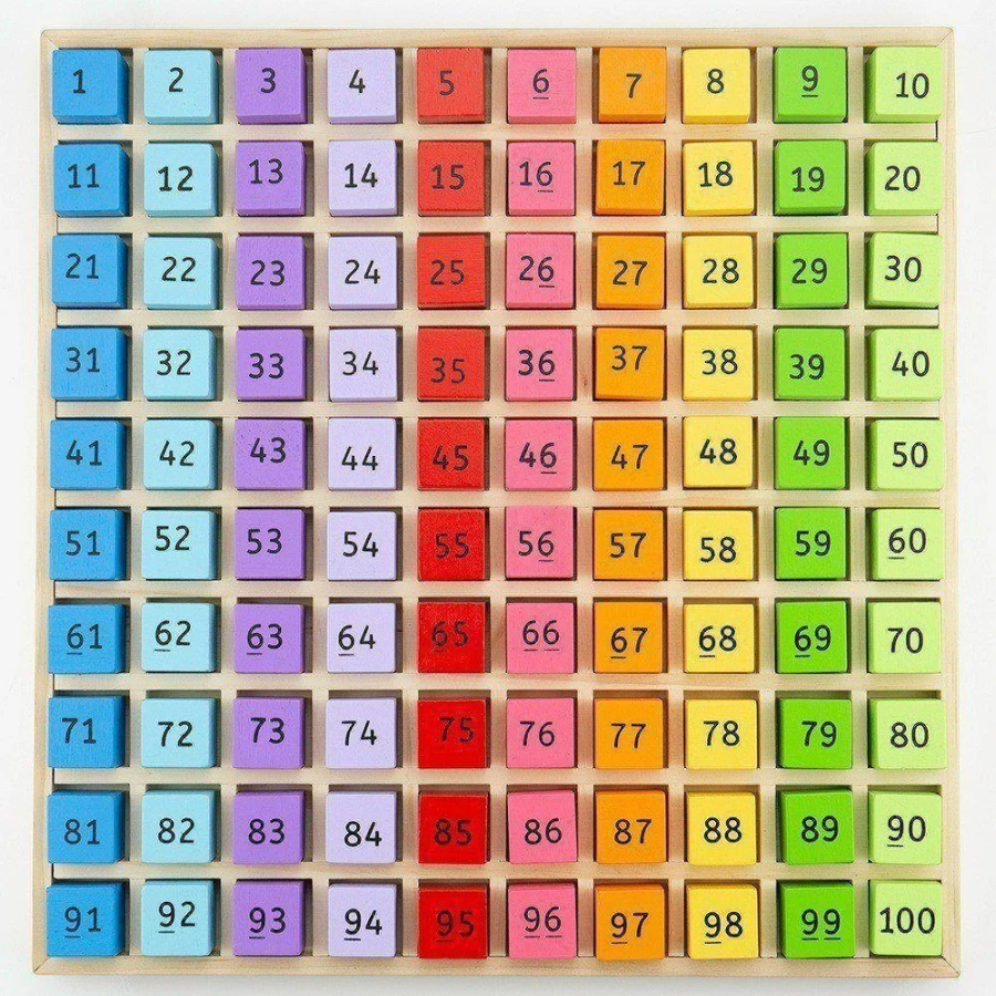 Hot Big Jigs Number Tray Puzzle