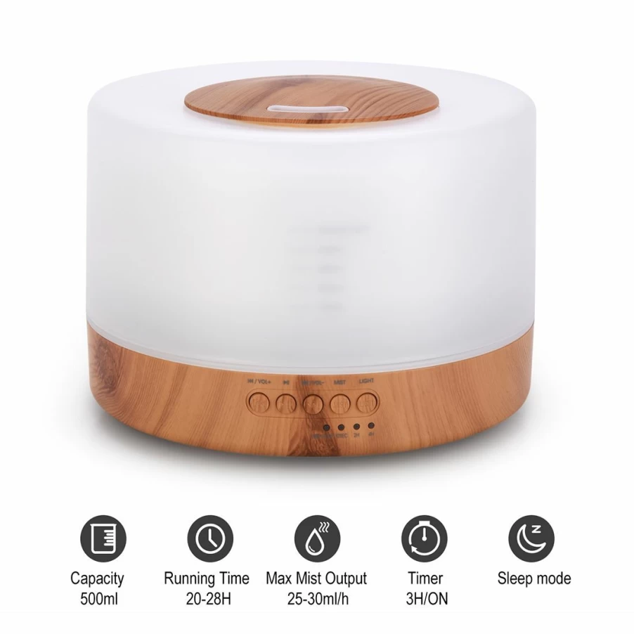 Clearance Millie Moo Aroma Bliss Ultrasonic Diffuser