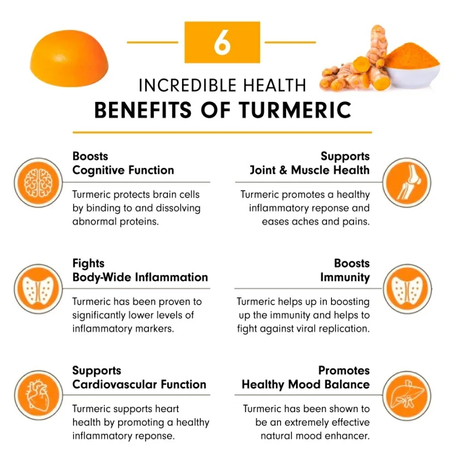 Hot The Good Vitamin Co Adult Good Turmeric 60S