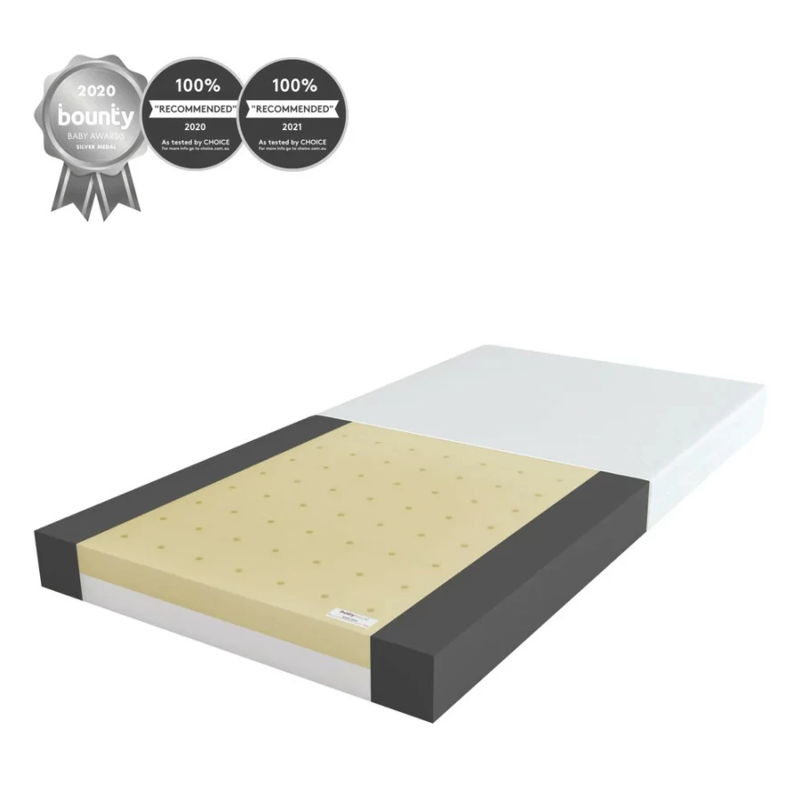 Wholesale Babyrest Duocore Cot Mattress 1300 X 690 X 95Mm