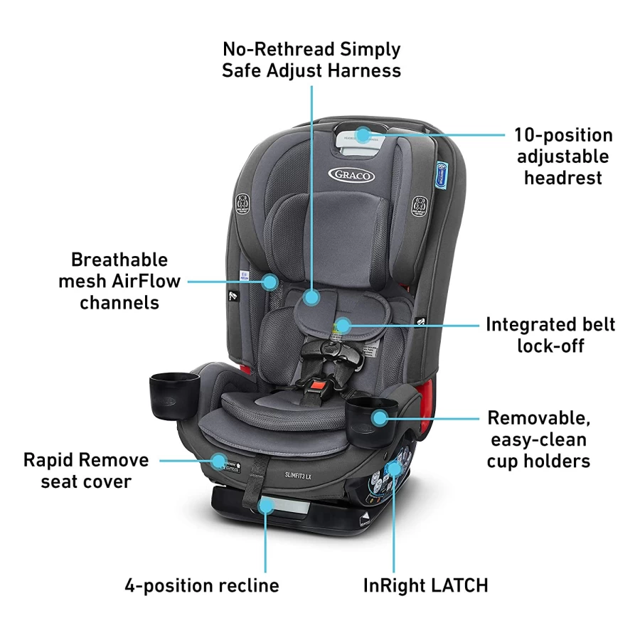 Hot Graco Slimfit3 Lx