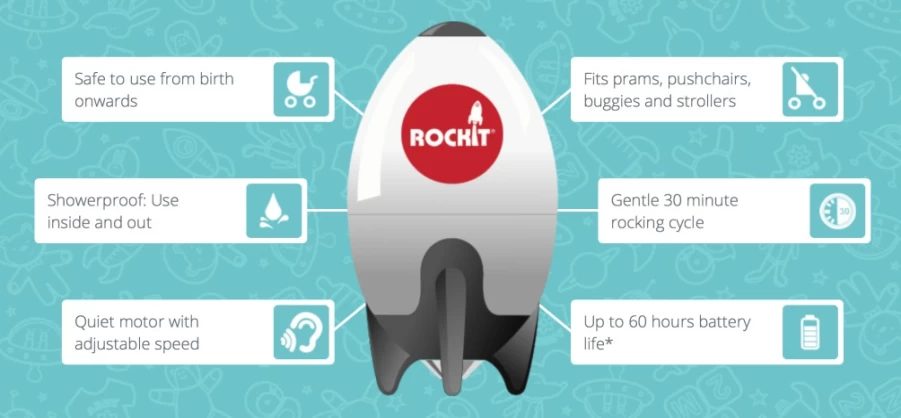 Hot Rockit Portable Baby Rocker (Original)