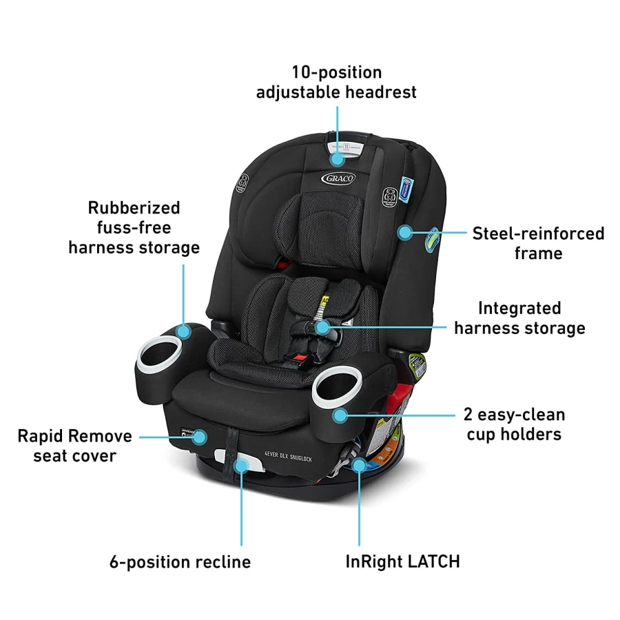 Clearance Graco 4Ever Dlx Snuglock